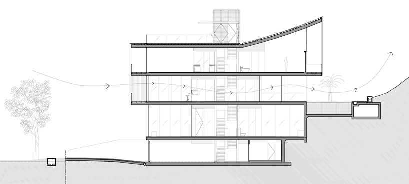 nicholas burns associates: sentosa house, singapore