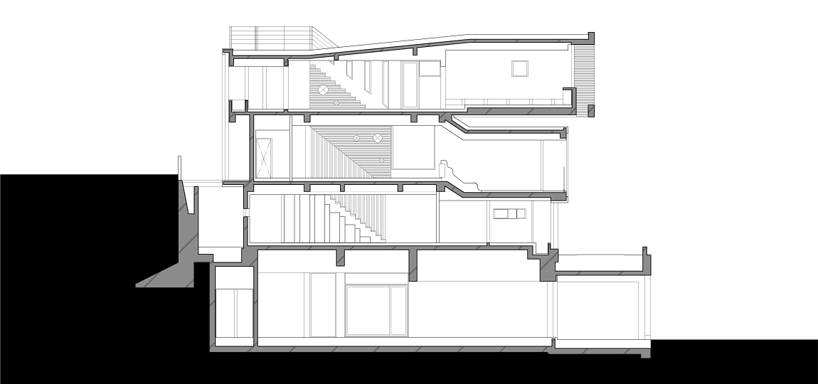 bang by min: H house, seoul