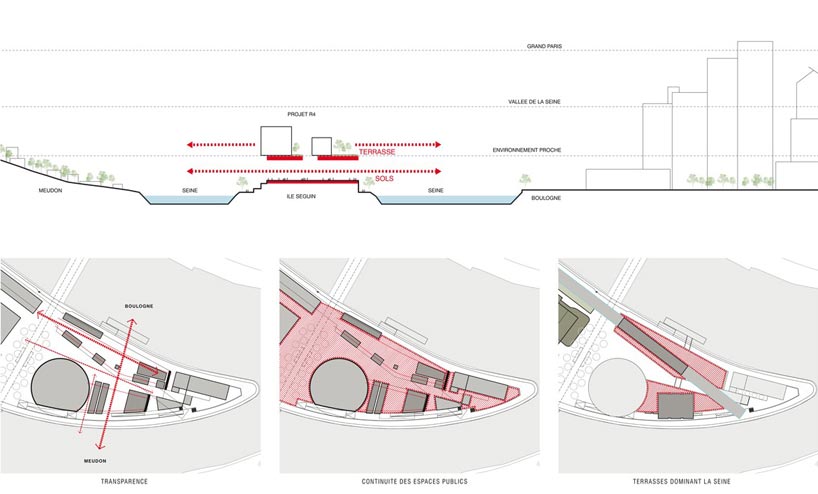 jean nouvel: R4 plastic and visual arts portal on ile seguin, paris