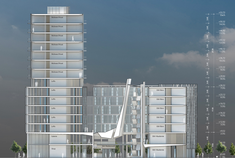 richard meier architects: engel & volkers headquarters, germany