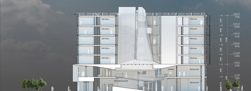 Richard Meier Architects: Engel & Volkers Headquarters, Germany