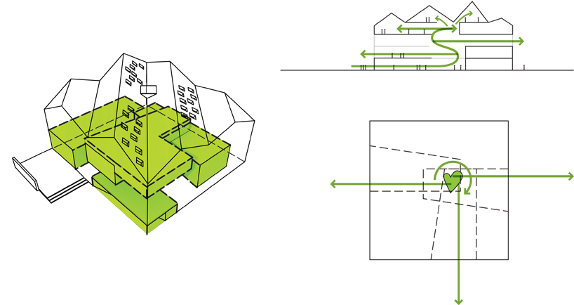 mecanoo architecten: amsterdam university college