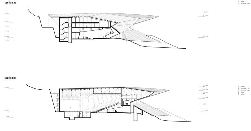 delugan meissl associated architect festival hall in erl delugan meissl associated architect: festival hall of the tiroler festspiele erl