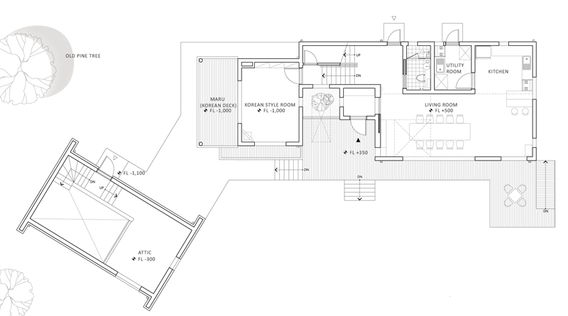 studio_GAON: house of january, house on the demarcation