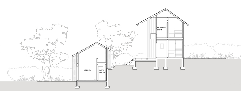 studio_GAON: house of january, house on the demarcation