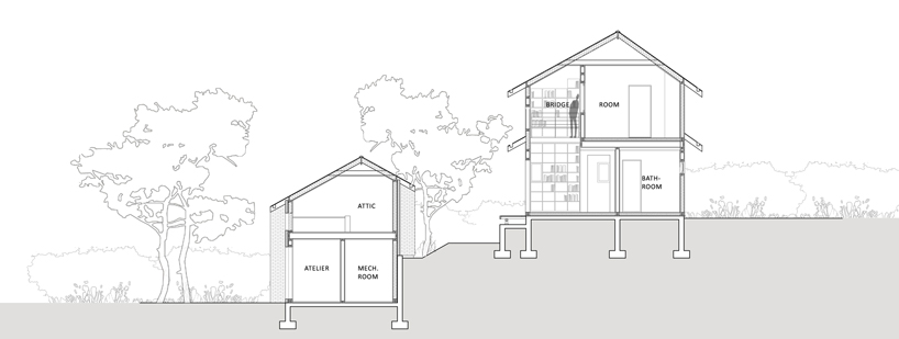studio_GAON: house of january, house on the demarcation