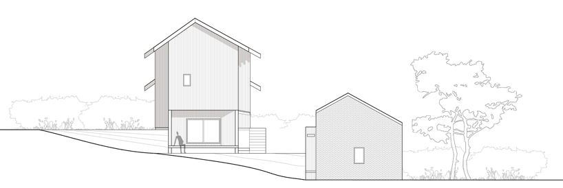 studio_GAON: house of january, house on the demarcation