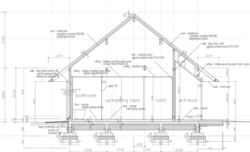 kengo kuma: meme meadows experimental house