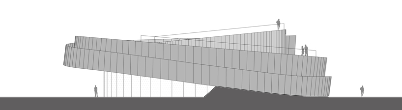 cultural center of european space technologies completes in slovenia