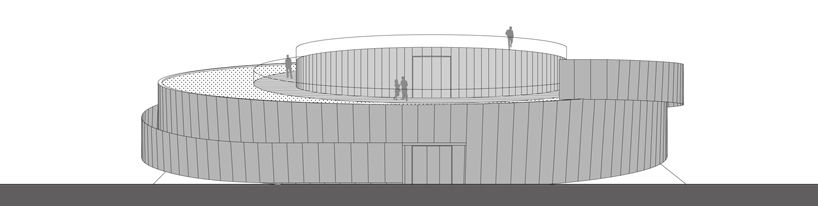 cultural center of european space technologies completes in slovenia