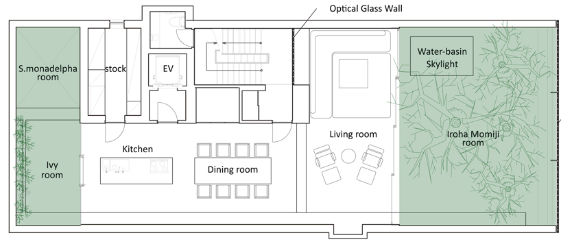 optical glass house plan