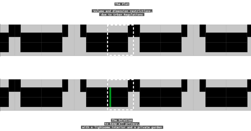 sala2 arquitectos: house in relva