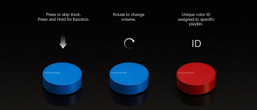 the world's first cloud speaker   OD 11 by teenage engineering
