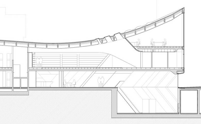 middle east center bridge building in oxford by zaha hadid breaks ground