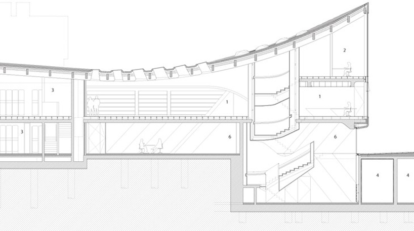 middle east center bridge building in oxford by zaha hadid breaks ground