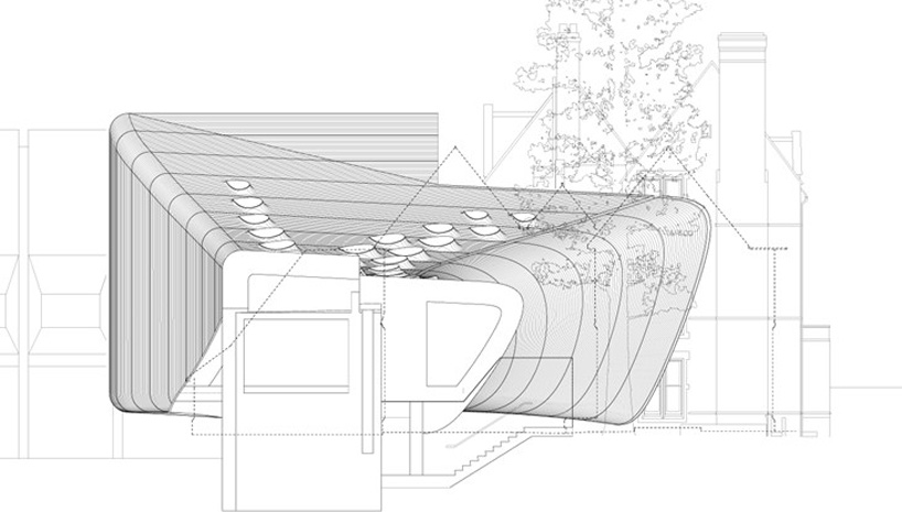 middle east center bridge building in oxford by zaha hadid breaks ground