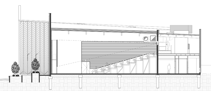 encore heureux: cine 32, france