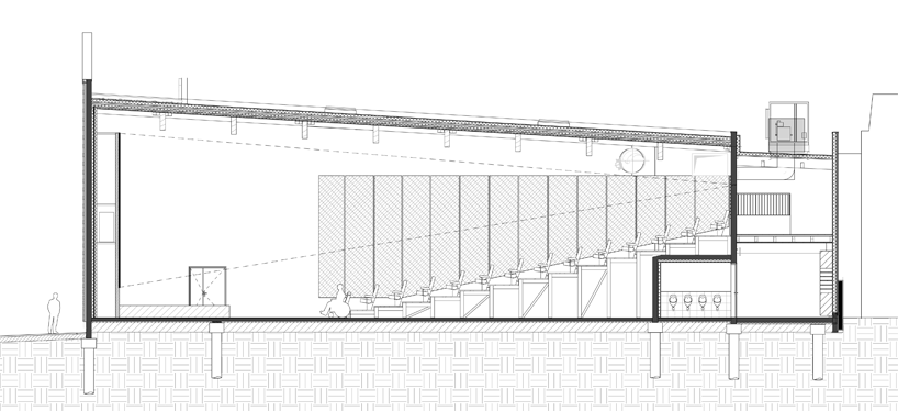 encore heureux: cine 32, france