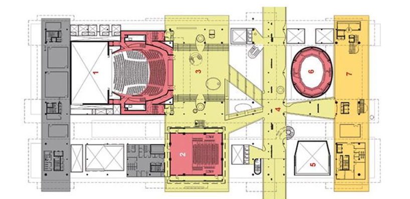 herzog & de meuron: cultural complex luz, sao paulo