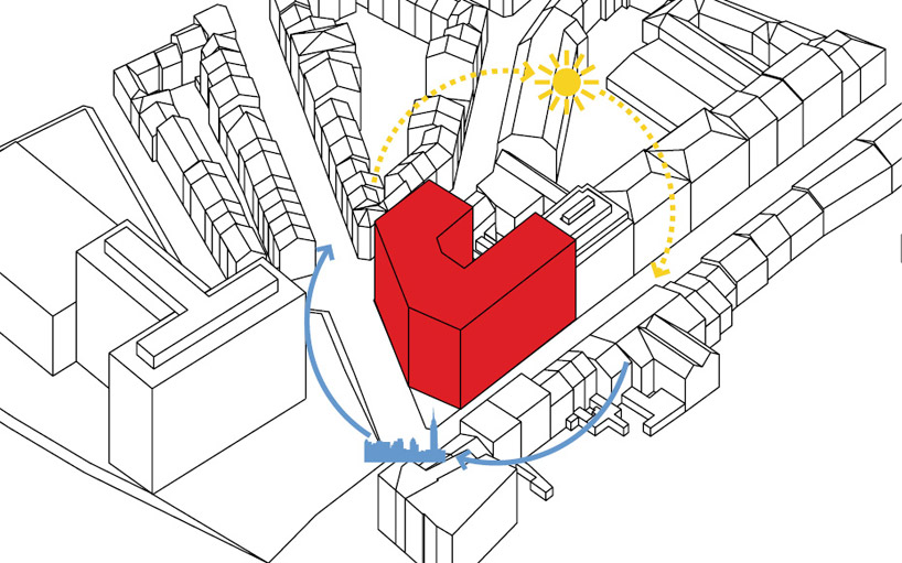 JDS architects: keizer karel building proposals, ghent 