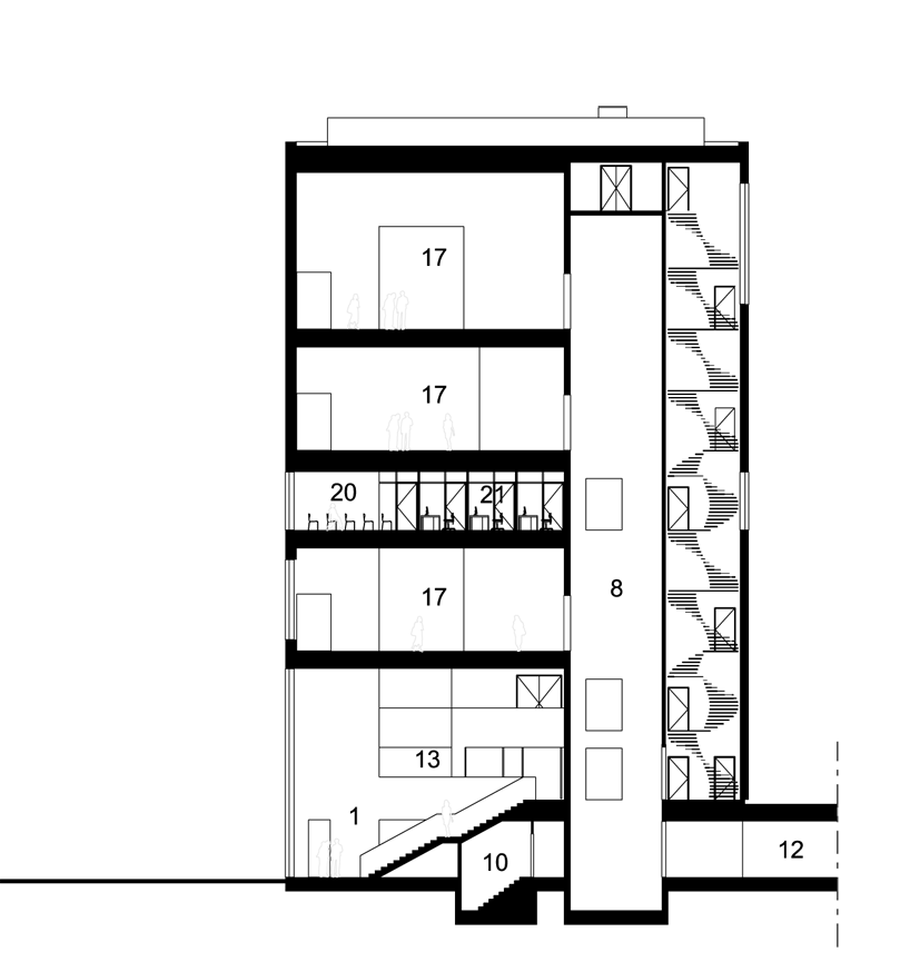 henning larsen architects: umea art museum
