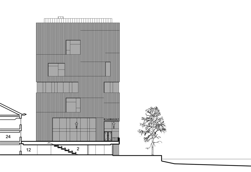 henning larsen architects: umea art museum