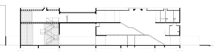 metro arquitetos associados + paulo mendes da rocha: leme gallery, sao ...