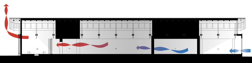 carney logan burke architects: LSR preserve, wyoming