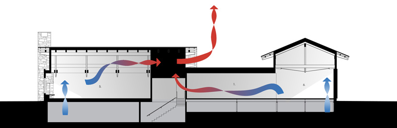 carney logan burke architects: LSR preserve, wyoming