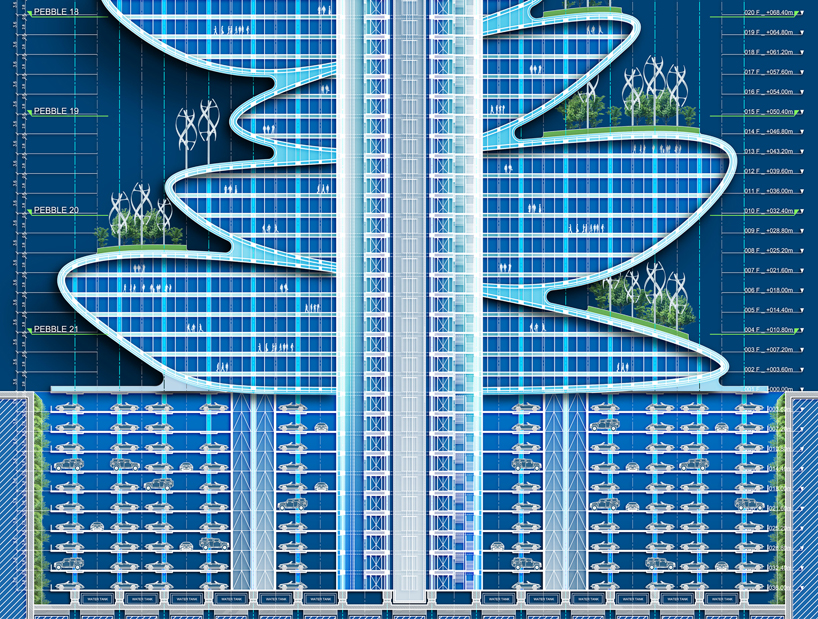 vincent callebaut architectures: asian cairns, shenzhen, china