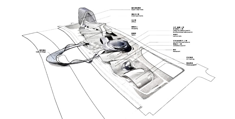 coop himmelb(l)au: changsha meixihu culture and art center proposal