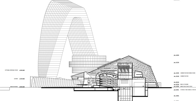 coop himmelb(l)au: changsha meixihu culture and art center proposal