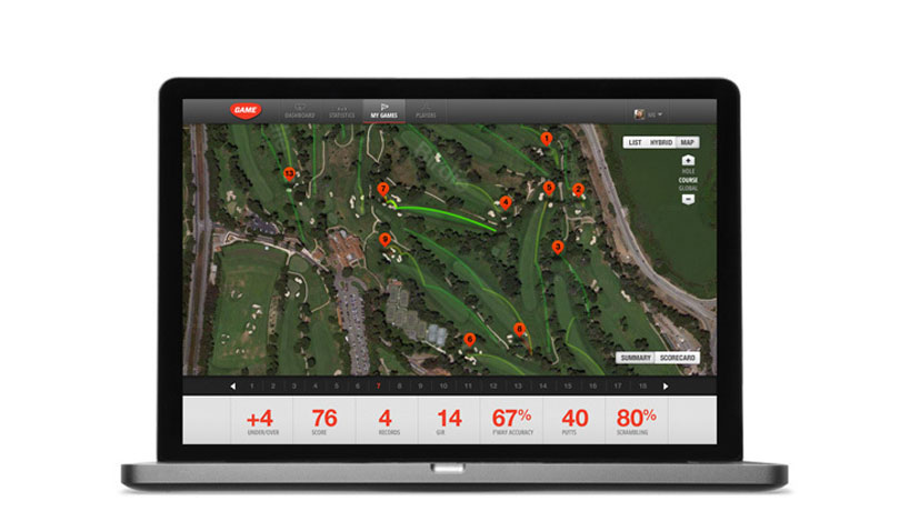 game golf digital tracking system review