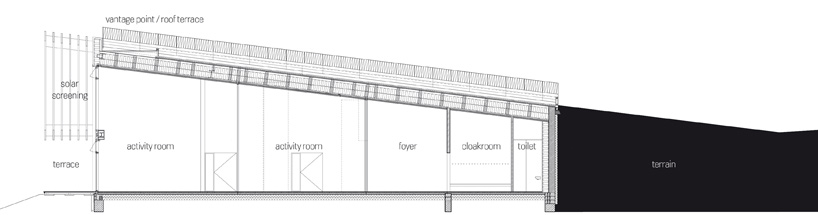 AART architects: nature center hindsgavl, denmark