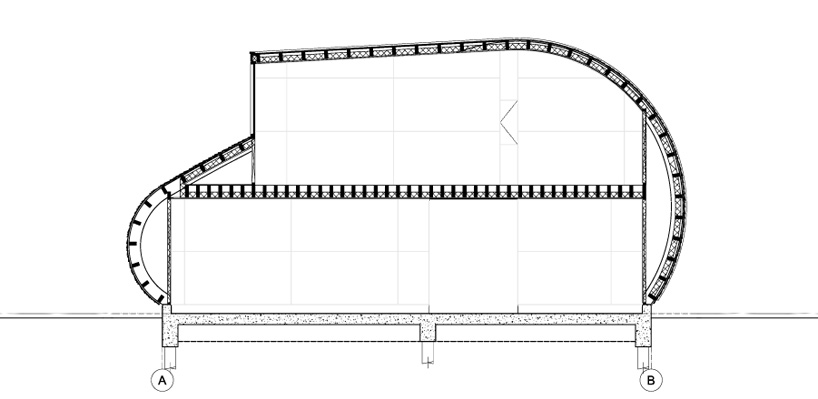 70F architecture: sheep stable in almere