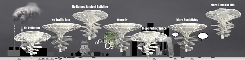 skyscraper competition generates green ideas