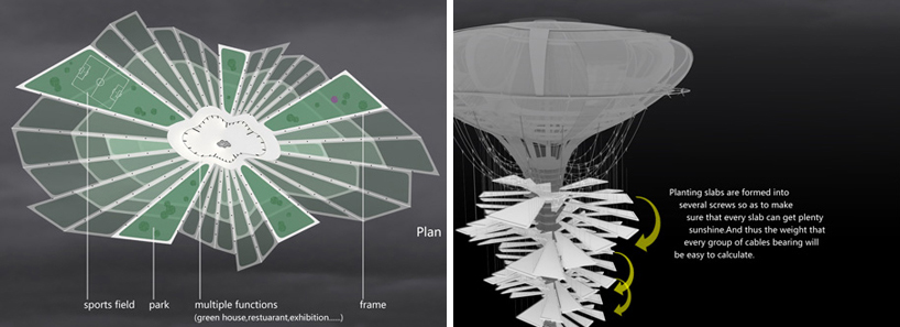 skyscraper competition generates green ideas