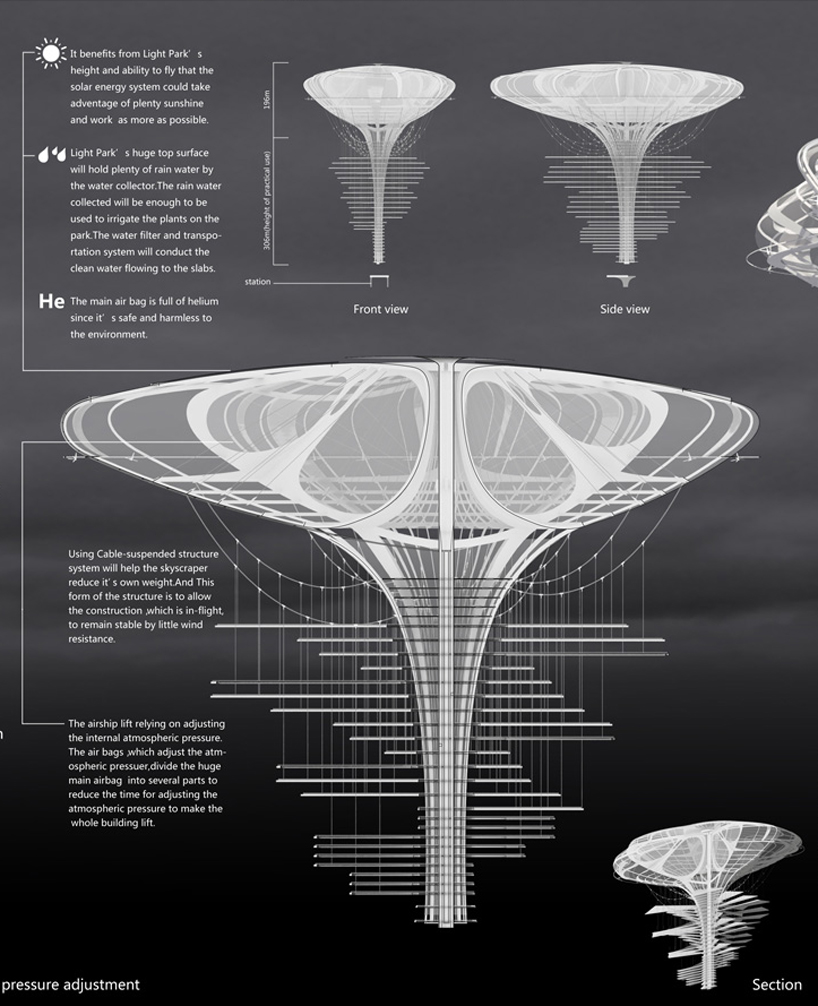 skyscraper competition generates green ideas