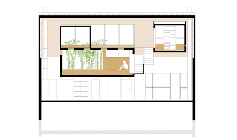 daniel fugenschuh: house in a house