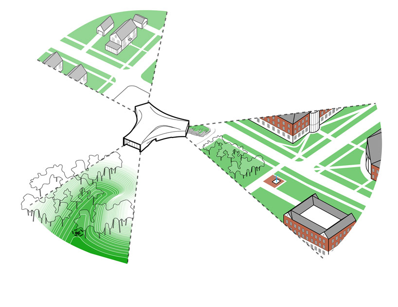 studio gang: arcus center for social justice leadership breaks ground