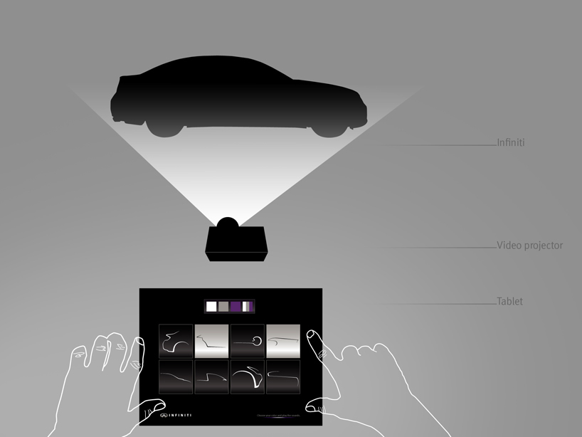 INFINITI curved visions competition winners