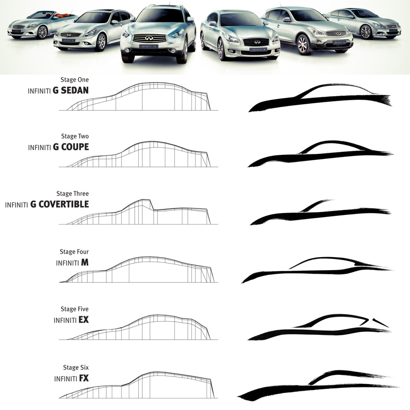 infiniti curved visions competition winners INFINITI curved visions competition winners