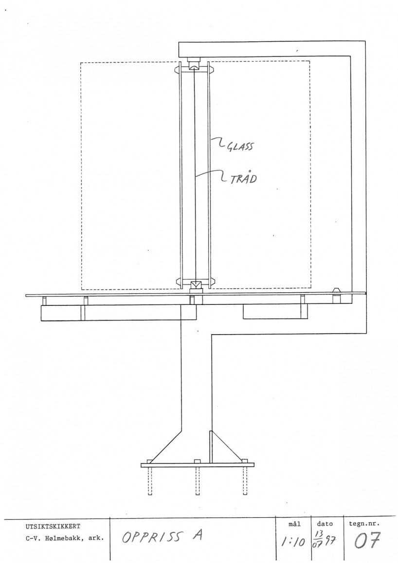 carl-viggo holmebakk: sight apparatus