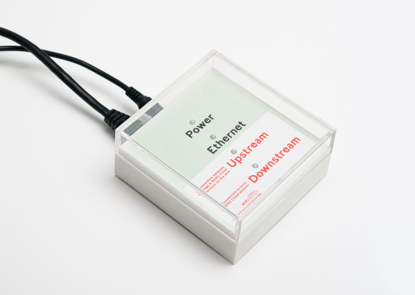 BERG + fabrica: sandbox prototyping and research program