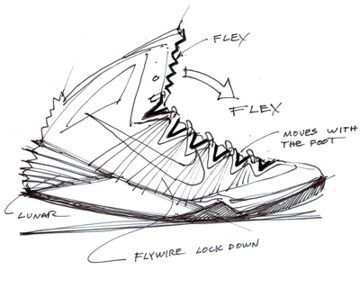 2013 hyperdunks black and white