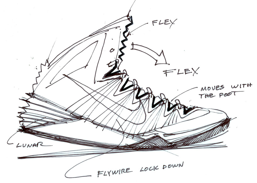 Hyperdunk 2013 clearance id