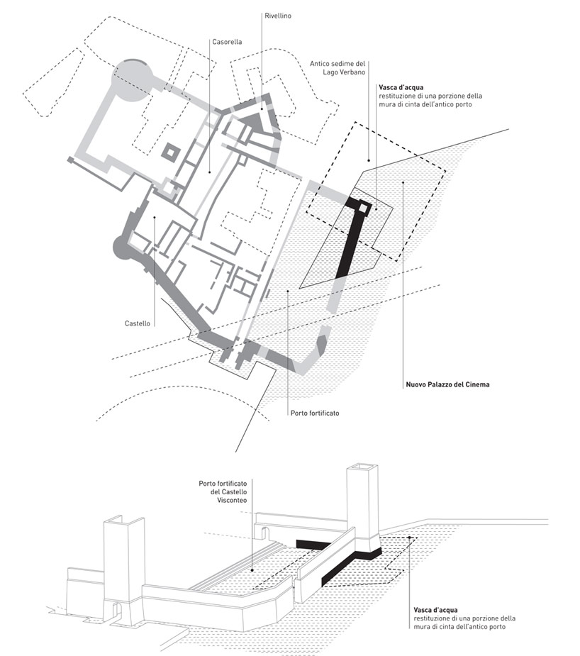 campomarzio proposes cinema to protect archaeological ruins 