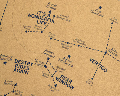 hollywood star charts: constellation film prints by dorothy
