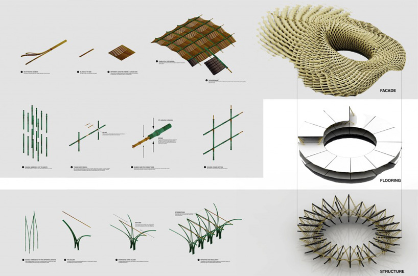 bamboo lakou by john naylor wins foster + partners prize