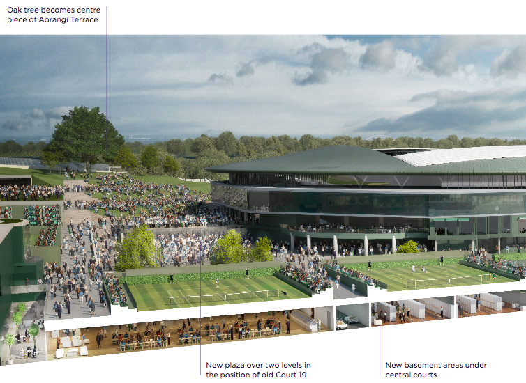 grimshaw architects unveil full wimbledon master plan 